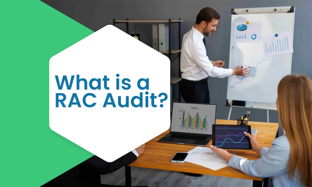 What is a RAC Audit