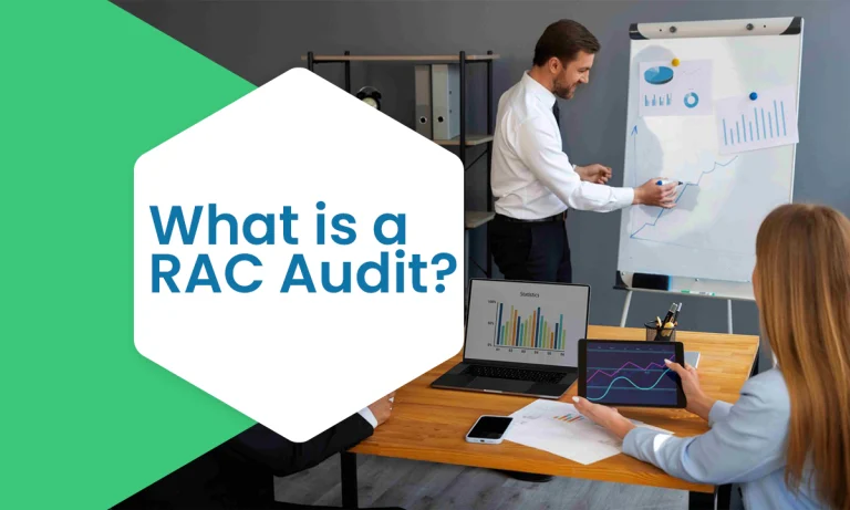 What is a RAC Audit
